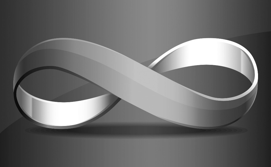mobius